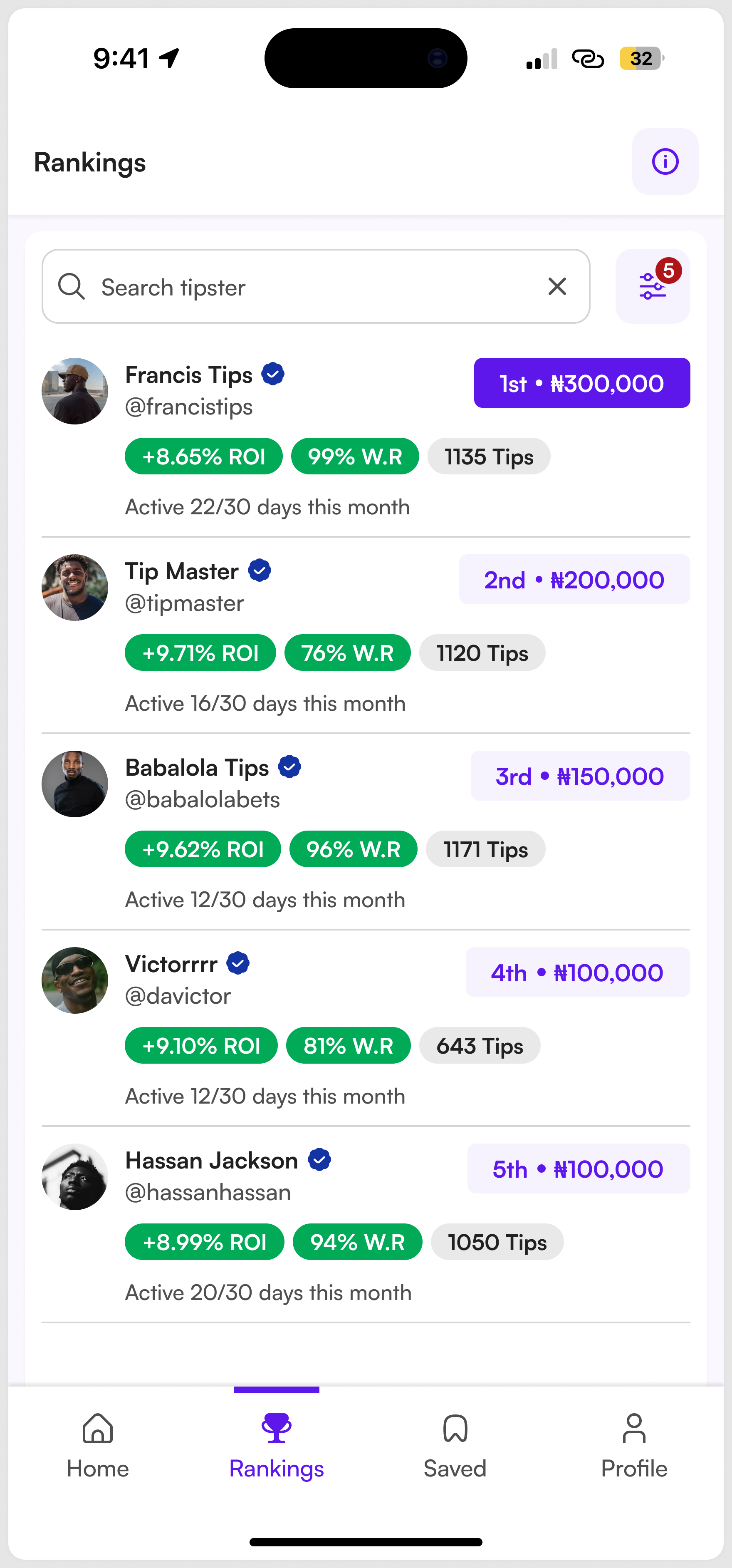 PlayPredict leaderboard screen